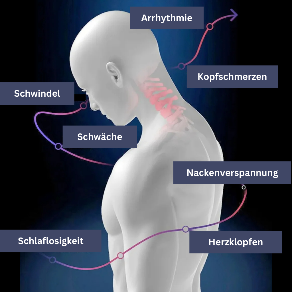Cloud - Traktionsgerät für die Halswirbelsäule