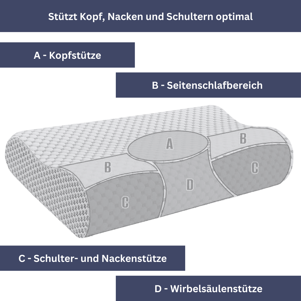 Premium Schlafkissen Sleepy
