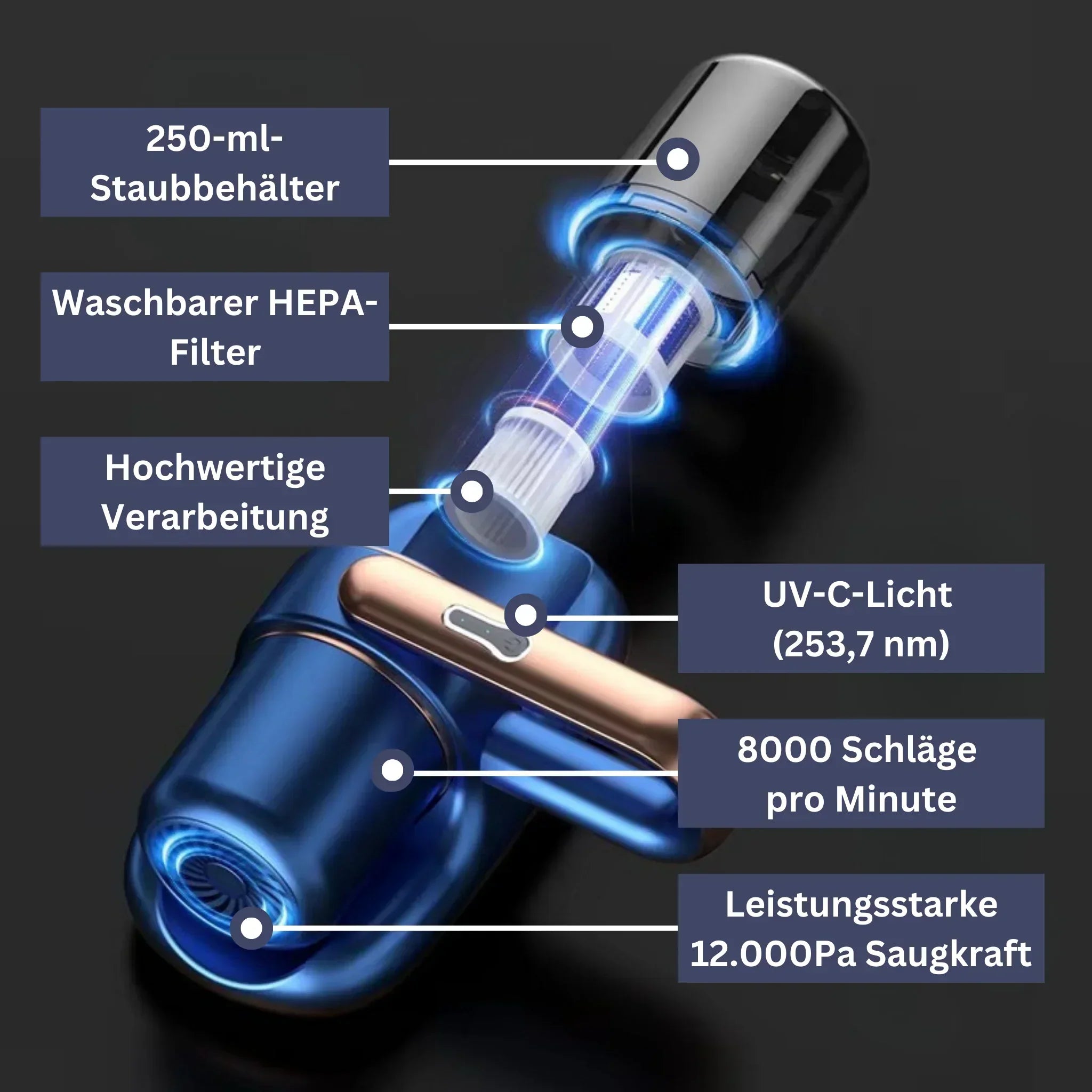 DeepClean Milben- & Matratzenreinigung