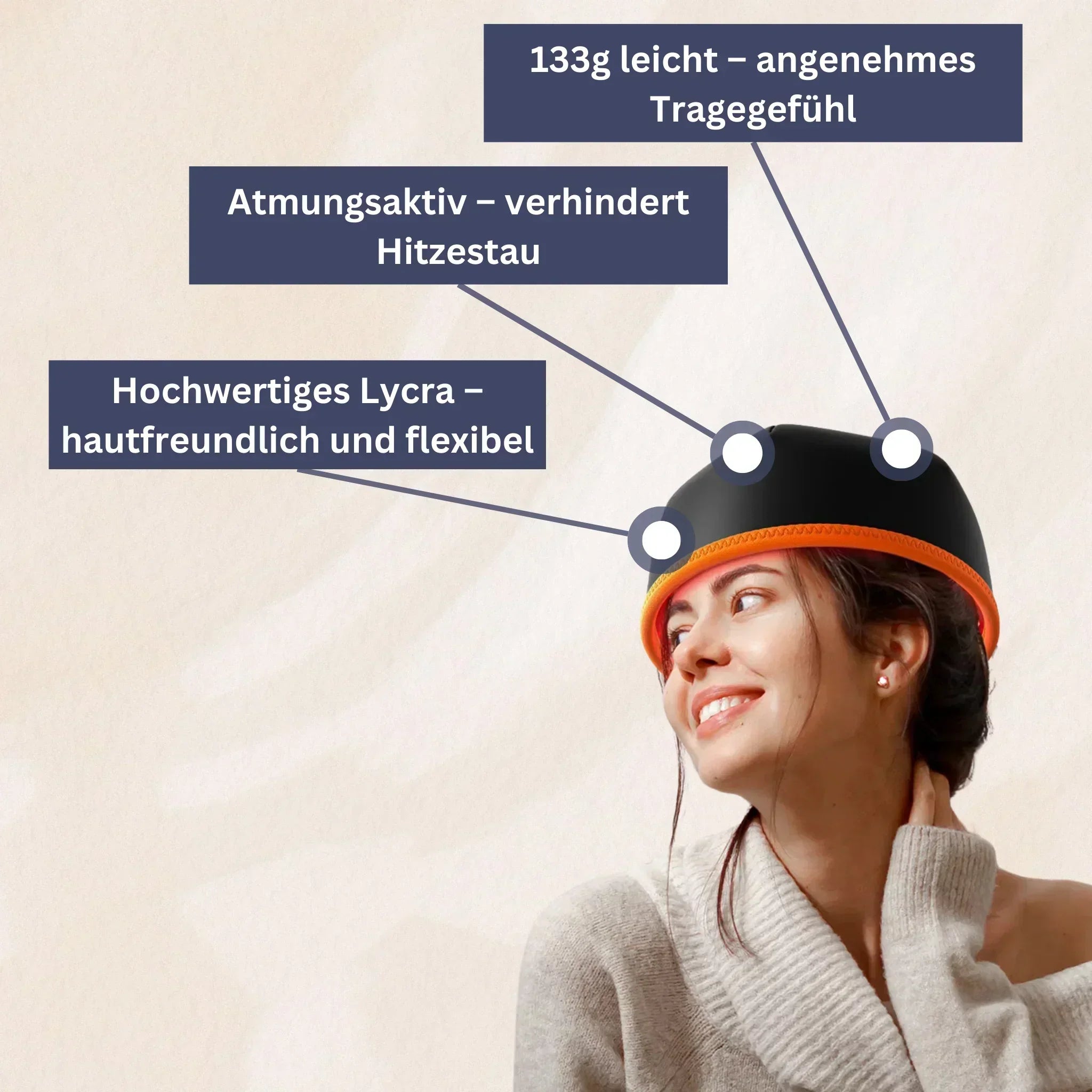 HairRevive Lichttherapie-Mütze