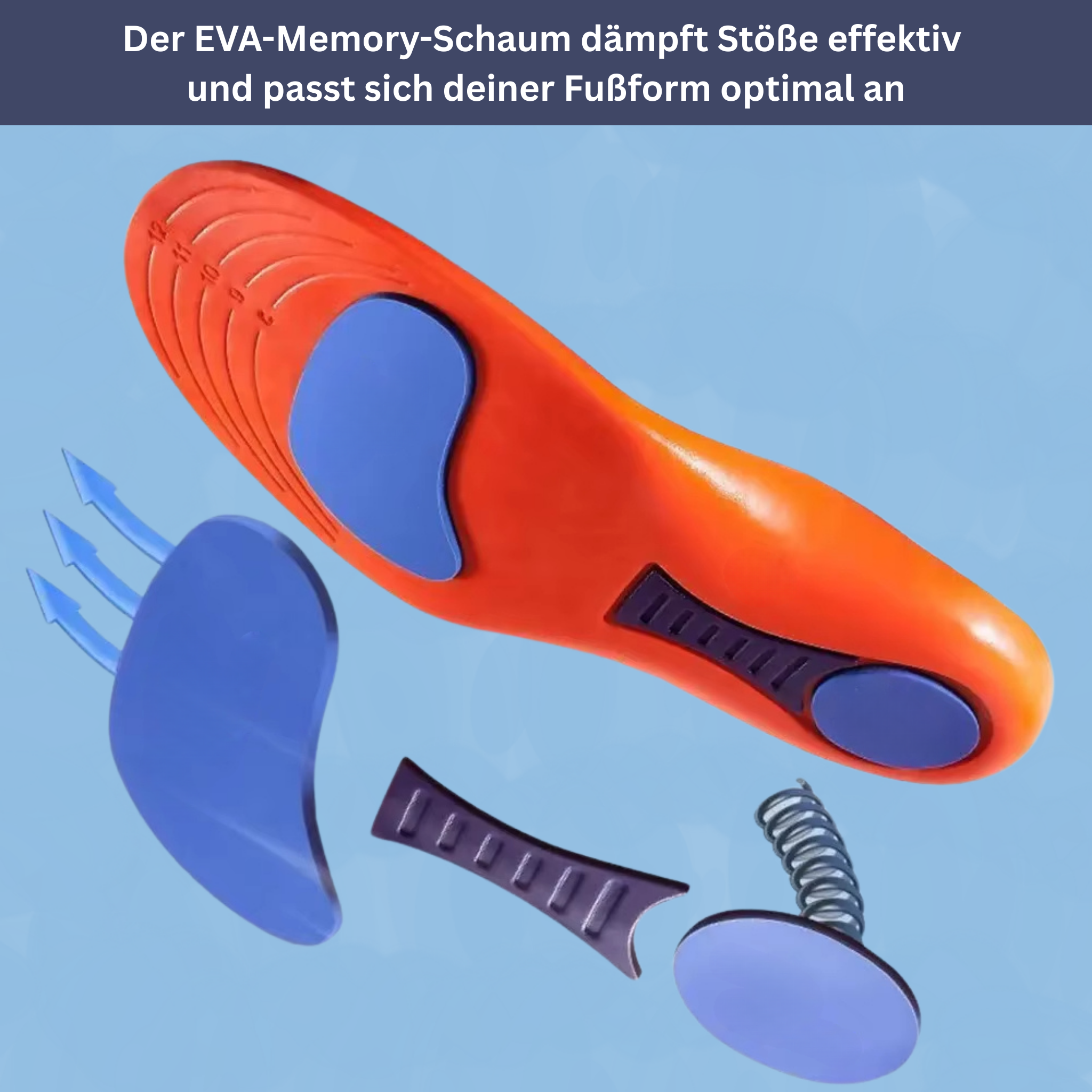 Sohlux Orthopädische Einlegesohlen