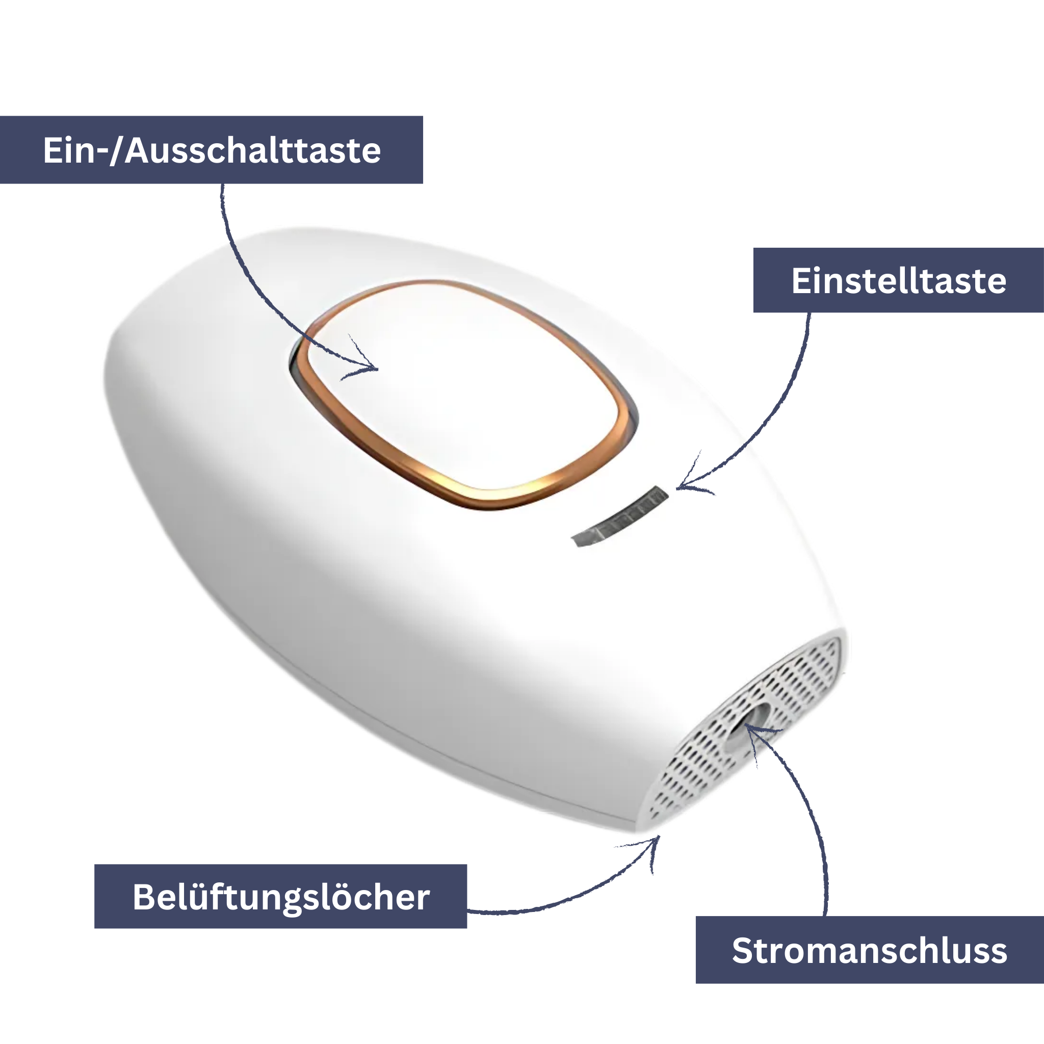 SmoothTouch IPL Epilator
