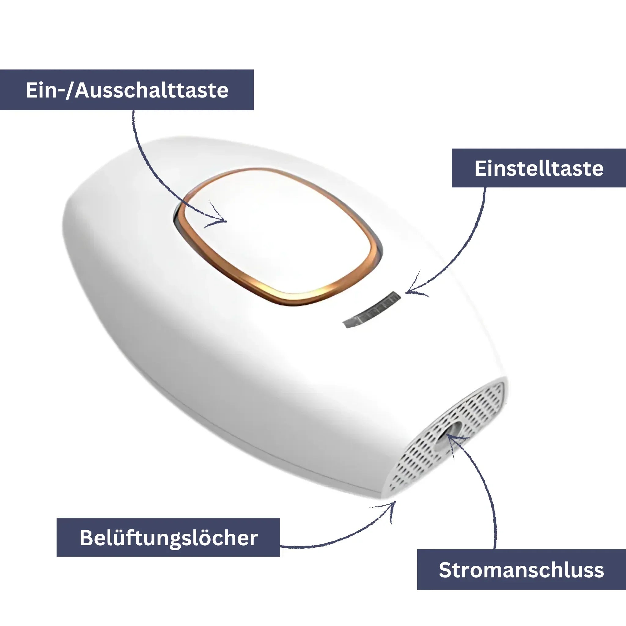 SmoothTouch IPL Epilator