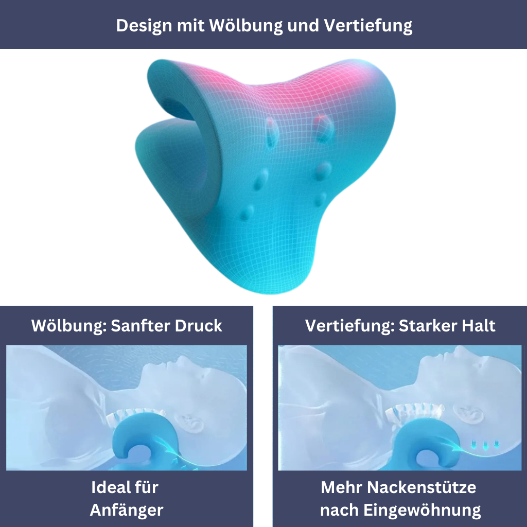 Cloud - Traktionsgerät für die Halswirbelsäule