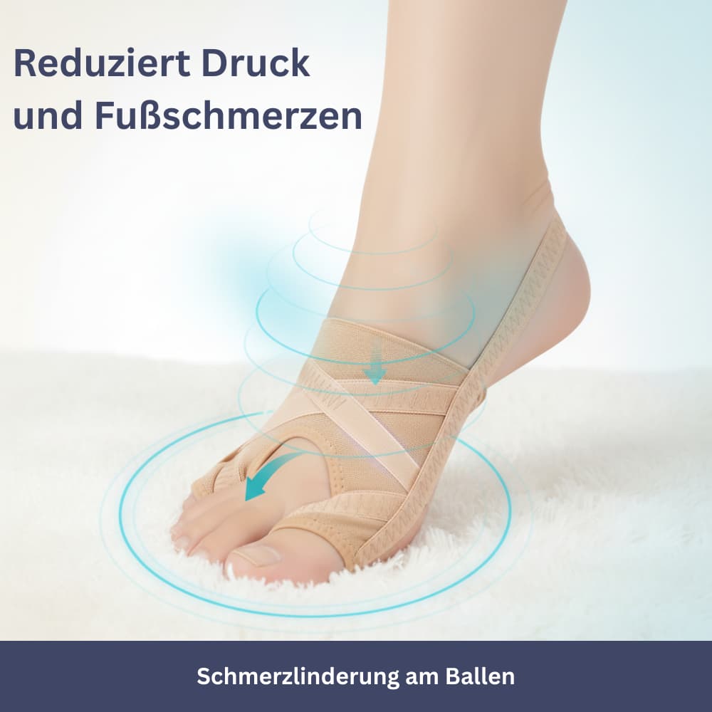 FlexAlign – Hallux Valgus Correction Band