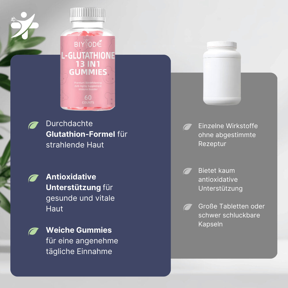 Glutathion Beauty Gummies – 13-fach Komplex