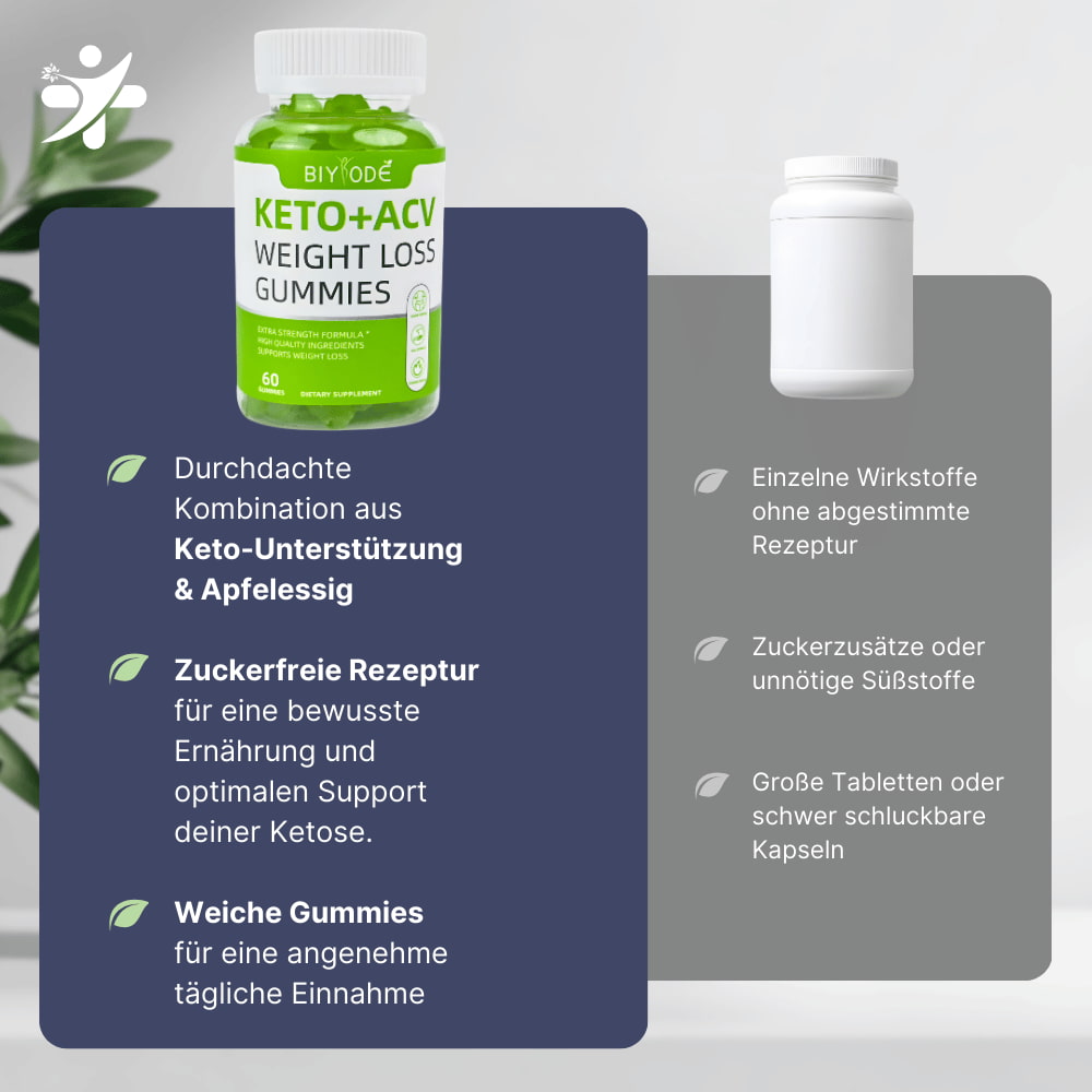 Keto + Apfelessig Gummies – Unterstützung der Gewichtskontrolle