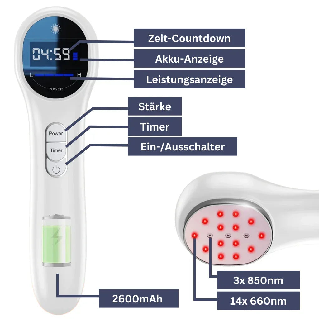 Neuropathy Laser Device