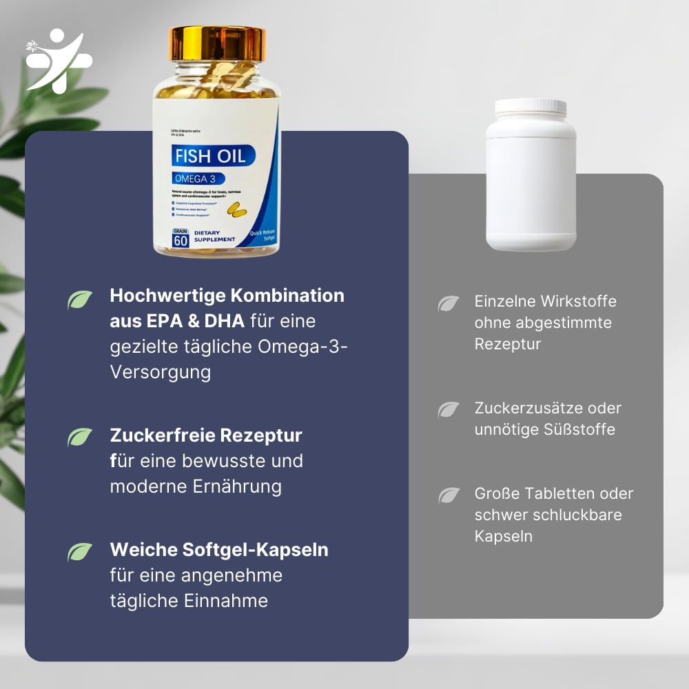 Omega-3 Fish Oil Softgel Capsules