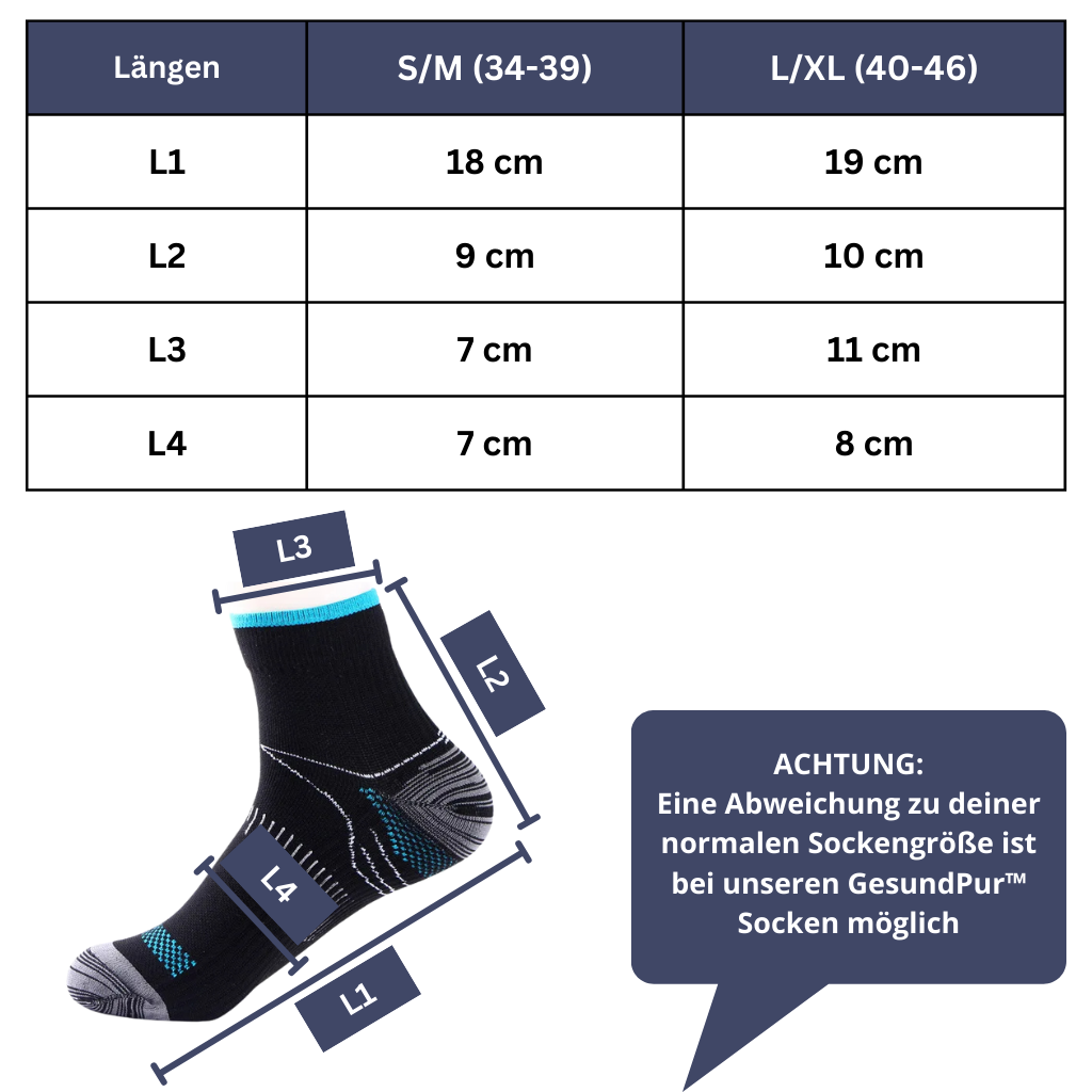 Orthopädische Kompressionssocken