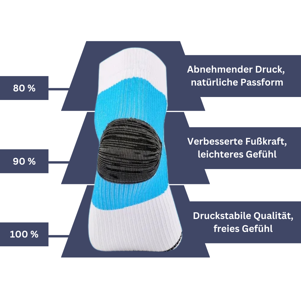 Orthopädische Kompressionssocken