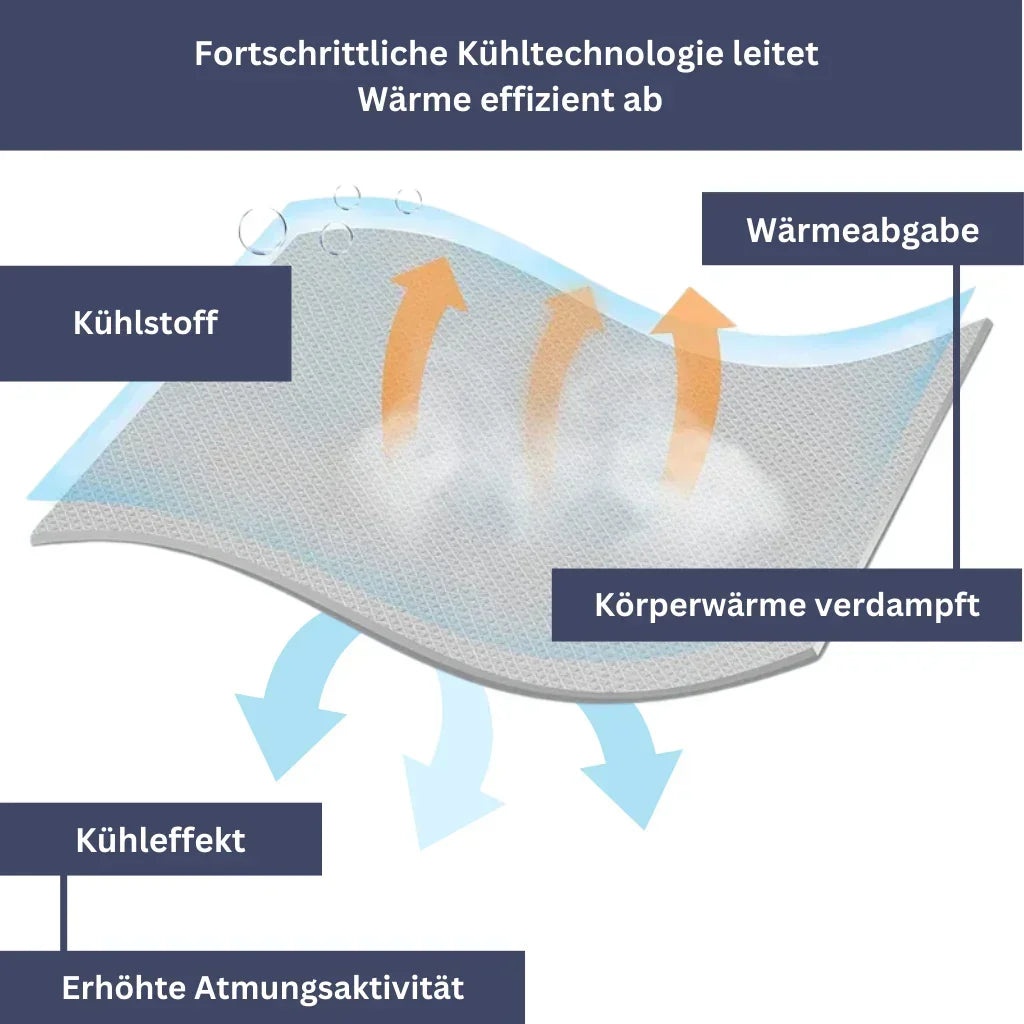 SleepCool - Kühlende Decke für guten Schlaf im Sommer