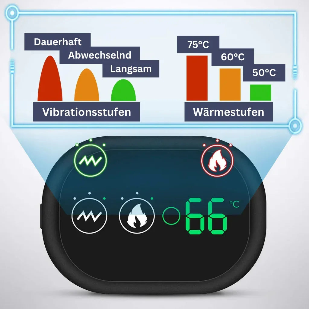 ThermoHeat – Shoulder Massage Device