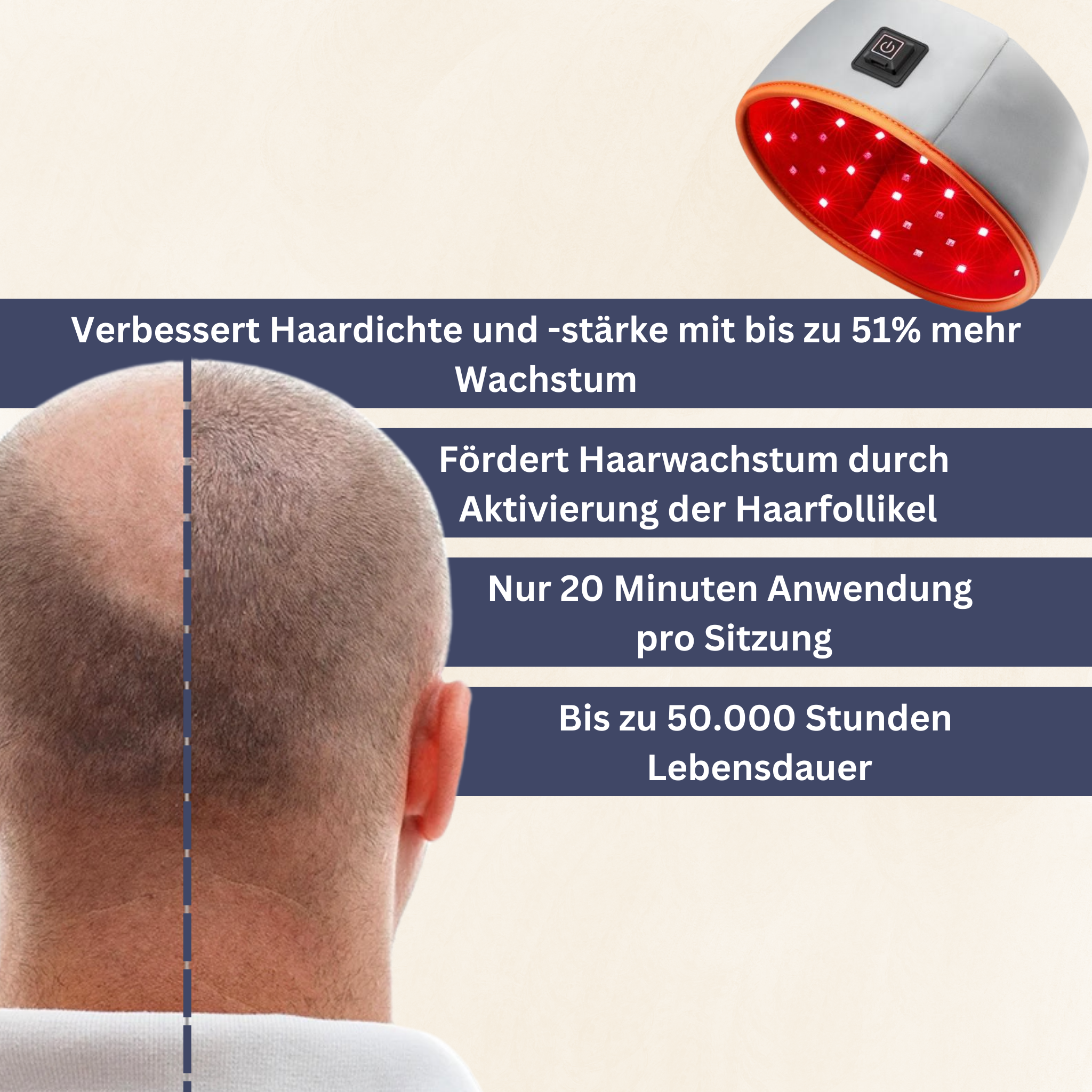 HairRevive Lichttherapie-Mütze