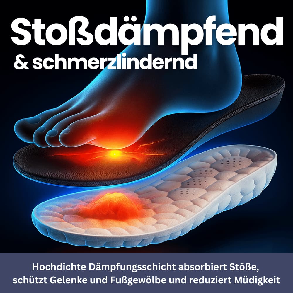 CloudWalk – Ultraweiche Komfort-Einlegesohle