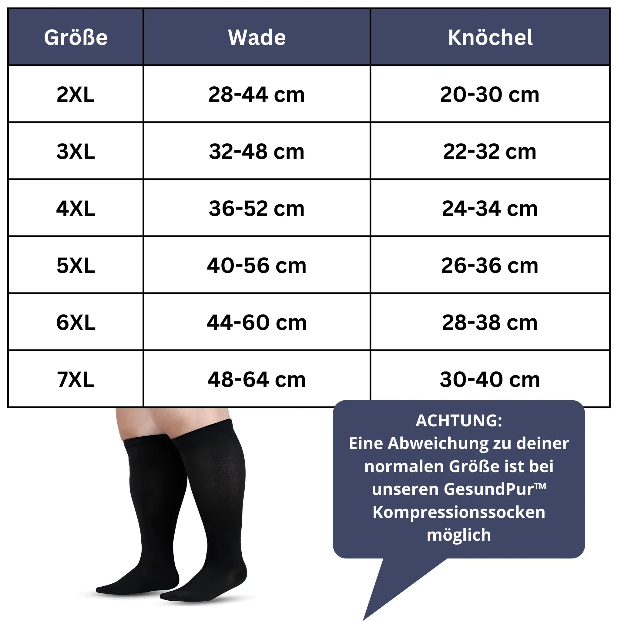 FitPlus Kompressionssocken