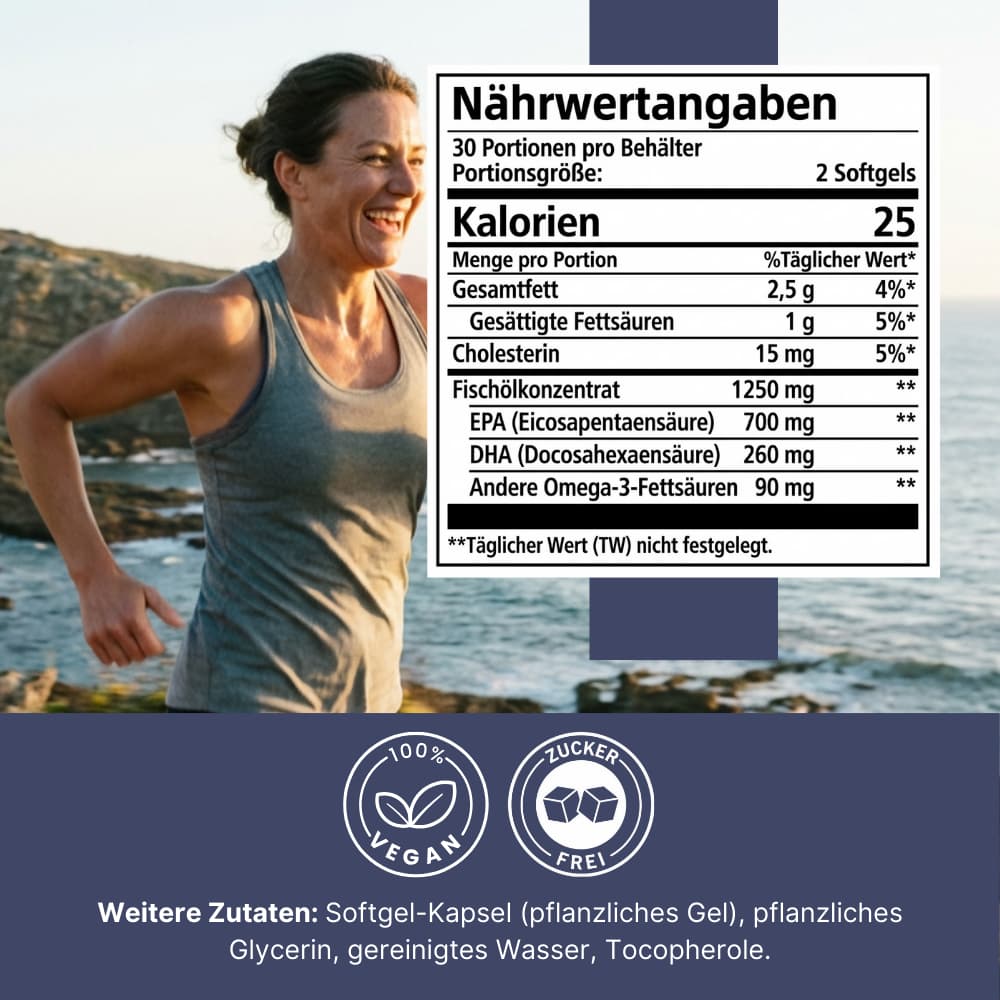 Omega-3 Fish Oil Softgel Capsules
