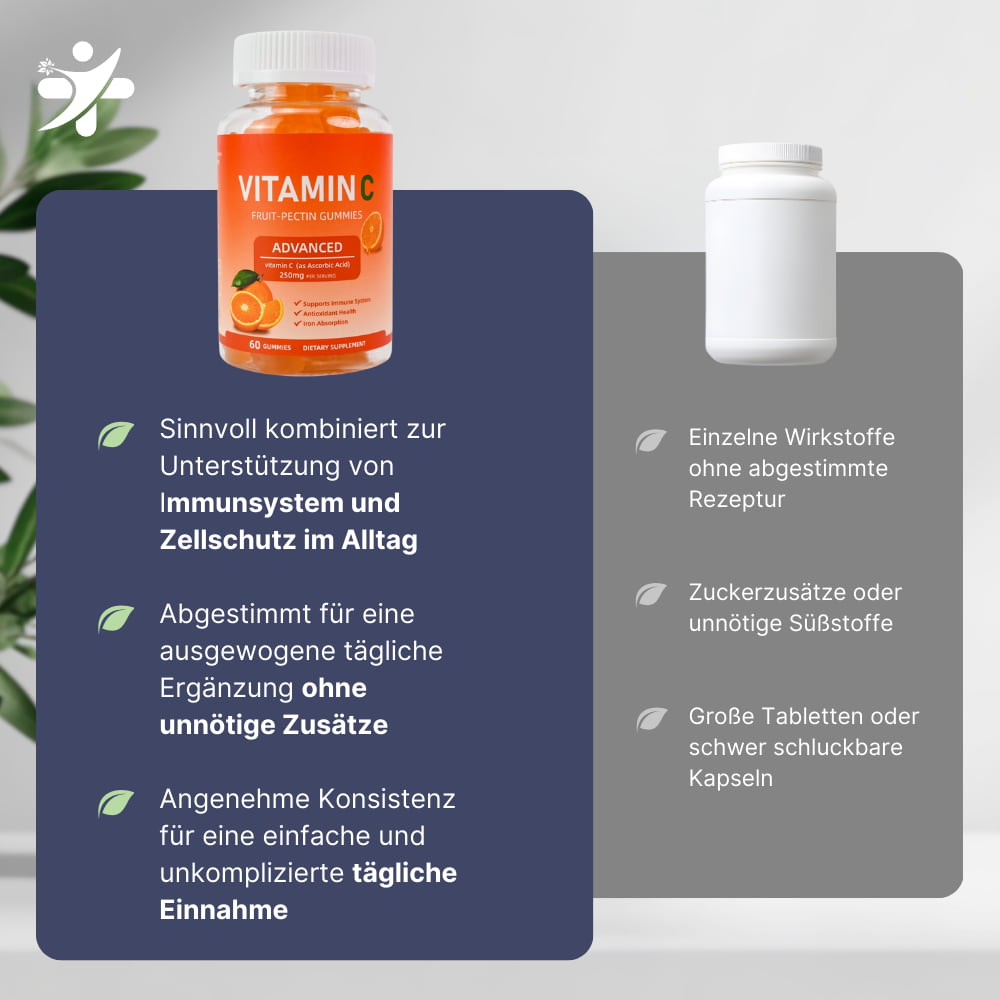 Vitamin C Gummies – Immune Support & Cell Protection